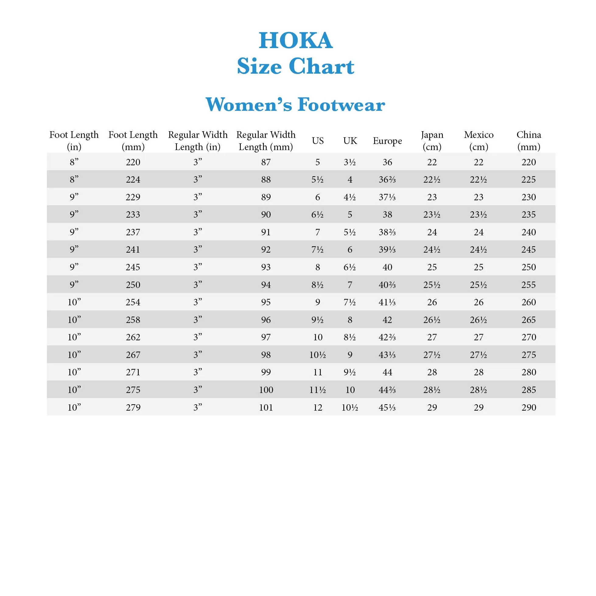 WOMEN'S HOKA BONDI 8 | BLACK / BLACK